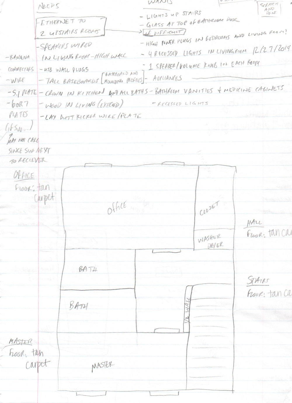 Second Floor and List of Needs and Wants